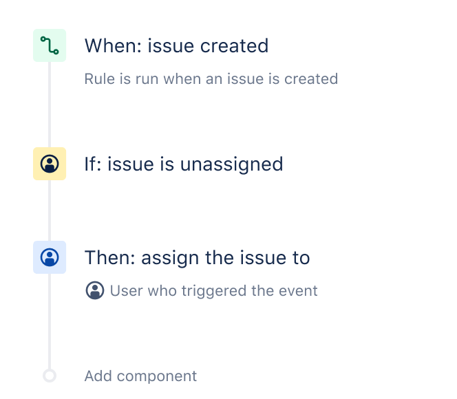 Auto Assign Issues In Jira With Automation | Atlassian